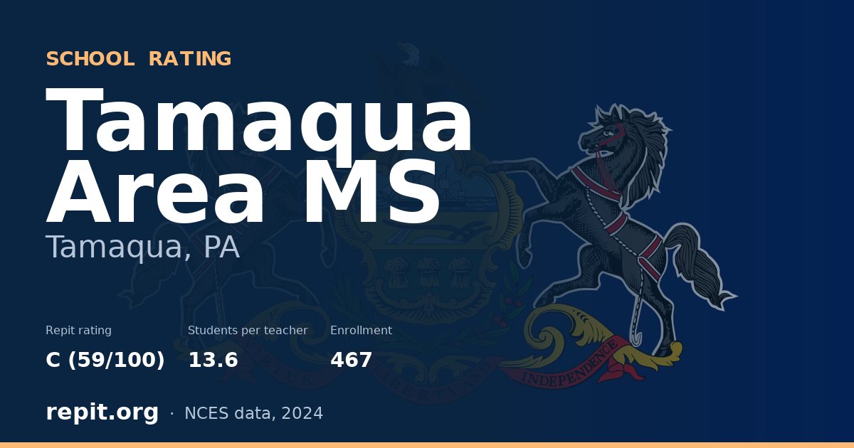 Tamaqua Area MS, Tamaqua, PA — Repit school rating C (59/100)