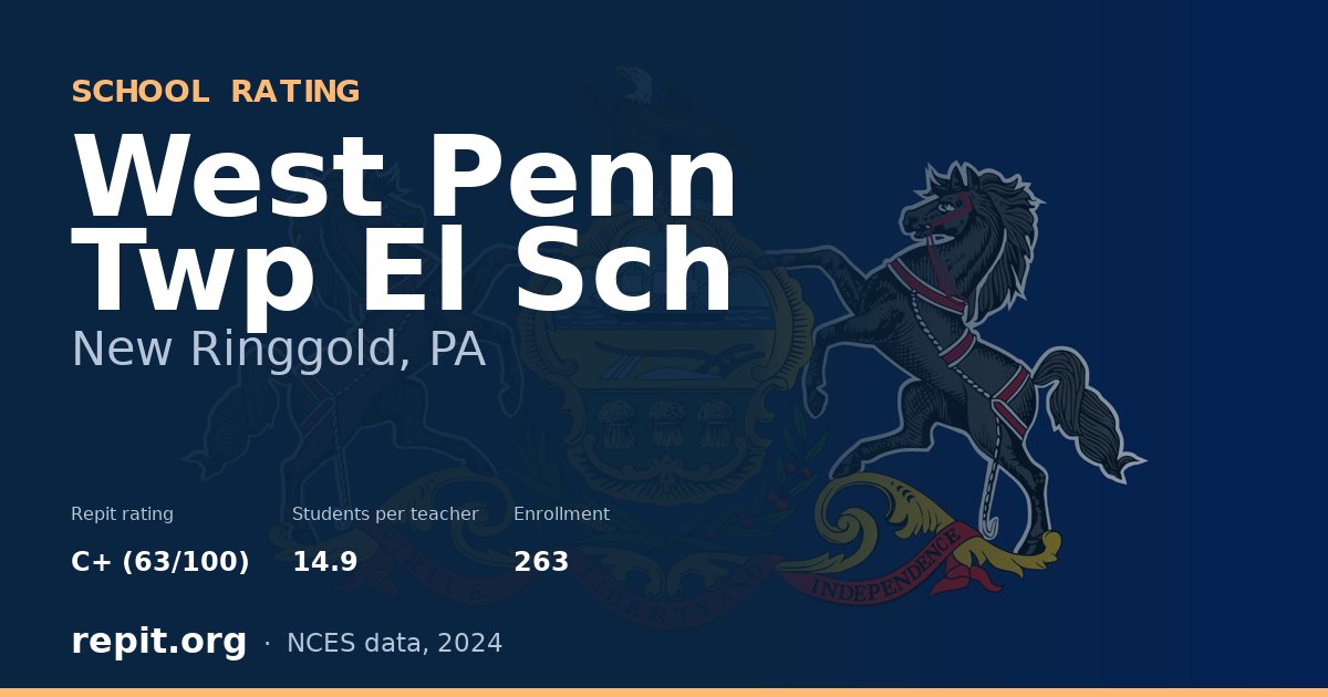 West Penn Twp El Sch, New Ringgold, PA — Repit school rating C+ (63/100)