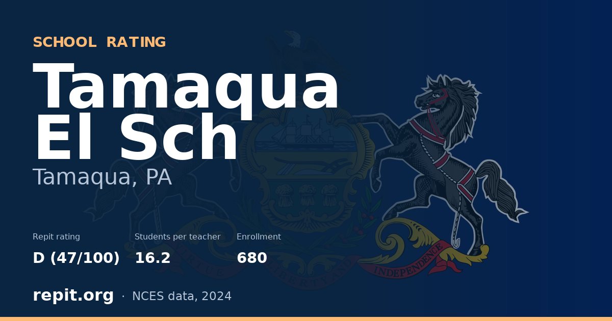 Tamaqua El Sch, Tamaqua, PA — Repit school rating D (47/100)