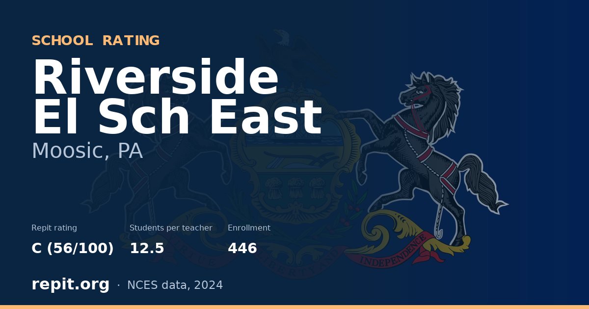 Riverside El Sch East, Moosic, PA — Repit school rating C (56/100)