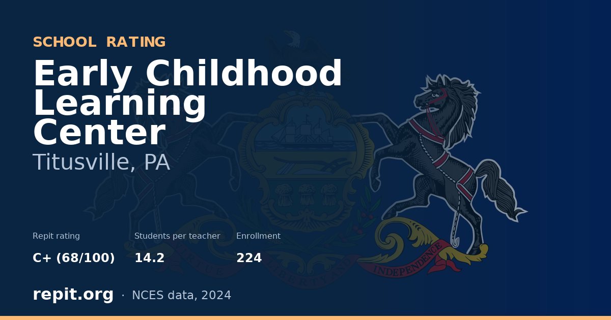 Early Childhood Learning Center, Titusville, PA — Repit school rating C+ (68/100)