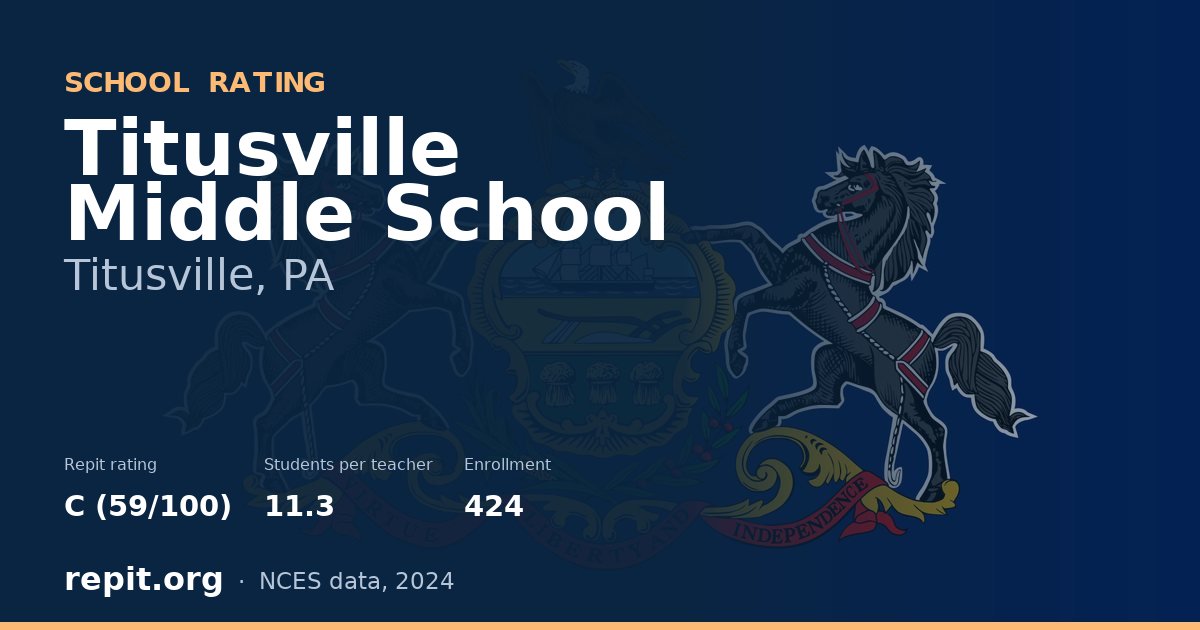 Titusville Middle School, Titusville, PA — Repit school rating C (59/100)