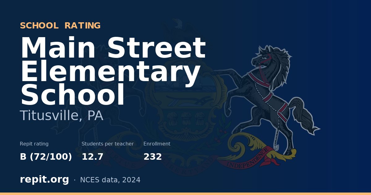 Main Street Elementary School, Titusville, PA — Repit school rating B (72/100)