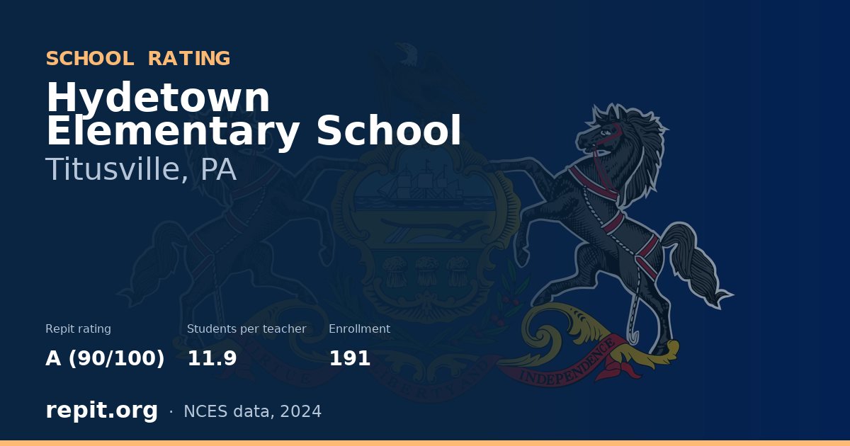 Hydetown Elementary School, Titusville, PA — Repit school rating A (90/100)