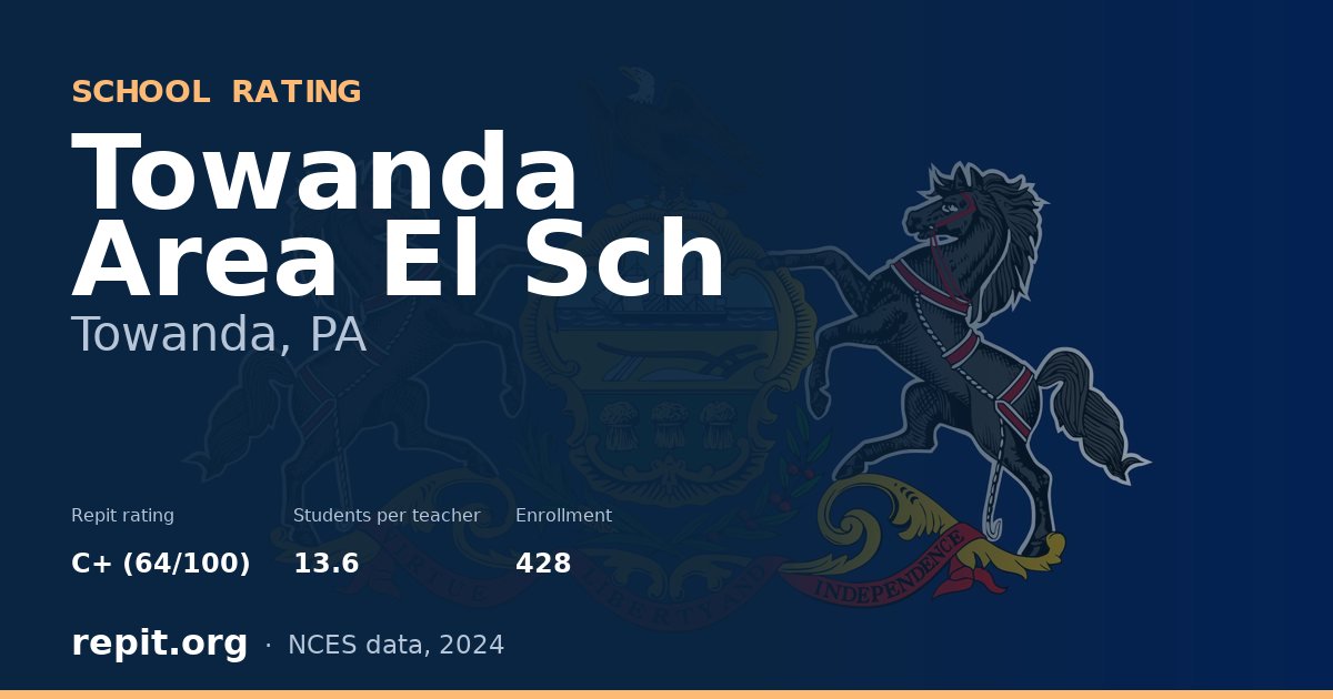 Towanda Area El Sch, Towanda, PA — Repit school rating C+ (64/100)