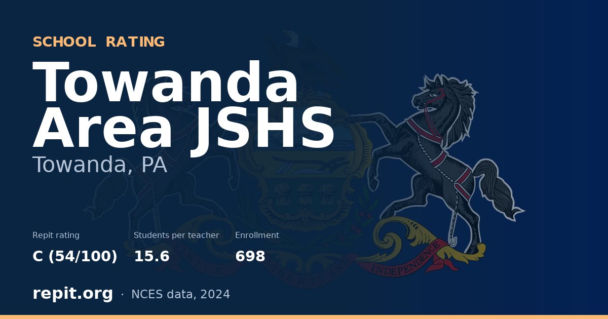 Towanda Area JSHS, Towanda, PA — Repit school rating C (54/100)