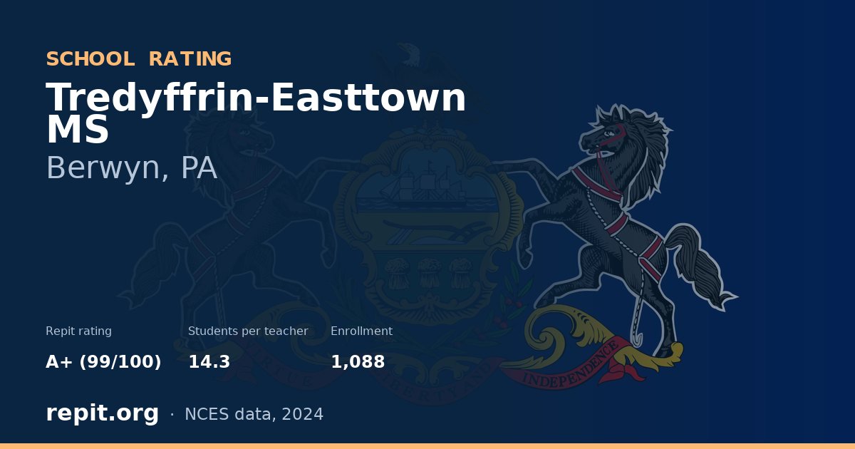 Tredyffrin-Easttown MS, Berwyn, PA — Repit school rating A+ (99/100)