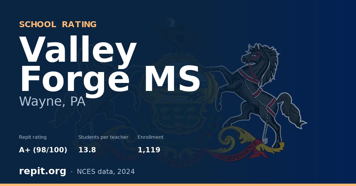Valley Forge MS, Wayne, PA — Repit school rating A+ (98/100)