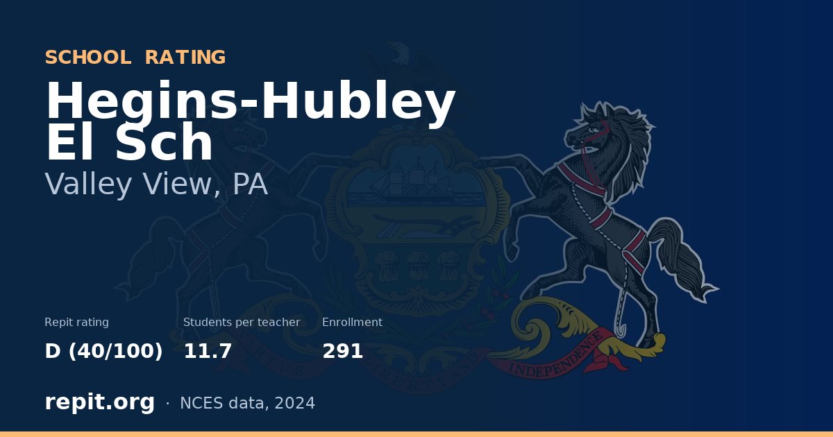 Hegins-Hubley El Sch, Valley View, PA — Repit school rating D (40/100)