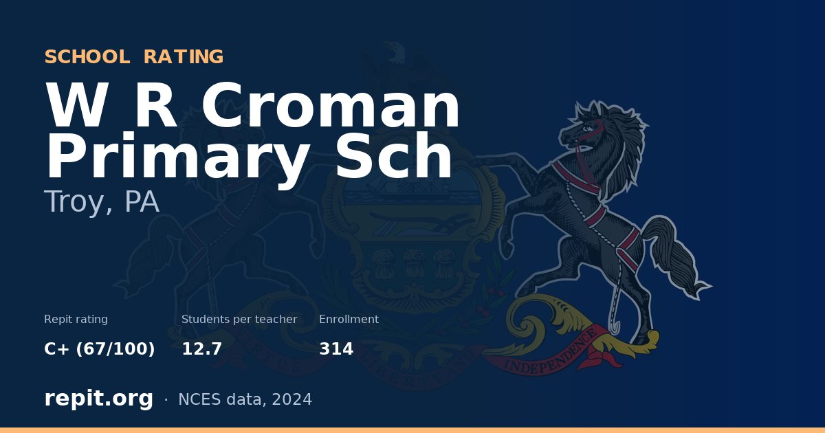 W R Croman Primary Sch, Troy, PA — Repit school rating C+ (67/100)