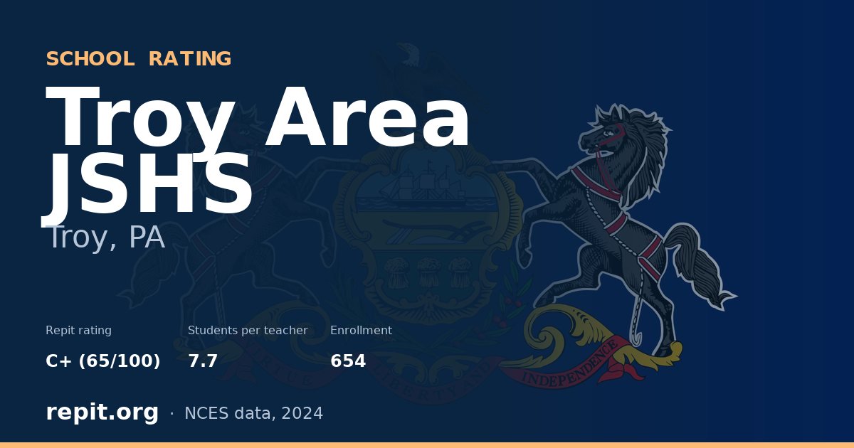 Troy Area JSHS, Troy, PA — Repit school rating C+ (65/100)