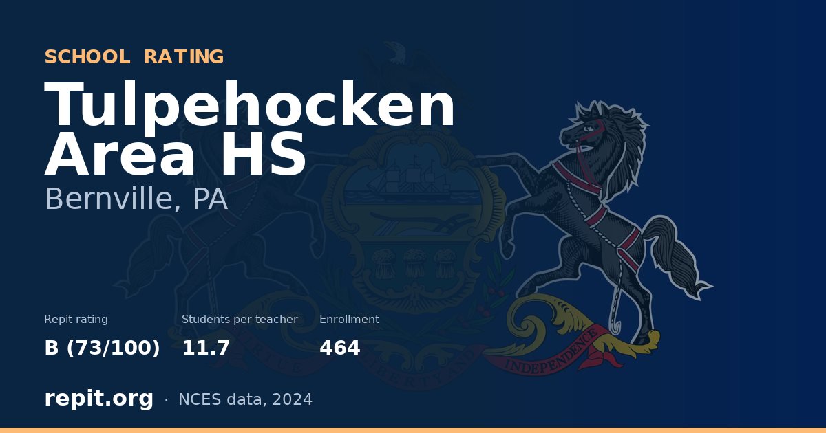 Tulpehocken Area HS, Bernville, PA — Repit school rating B (73/100)