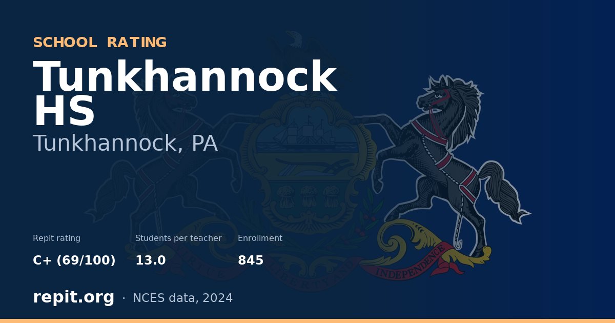 Tunkhannock HS, Tunkhannock, PA — Repit school rating C+ (69/100)