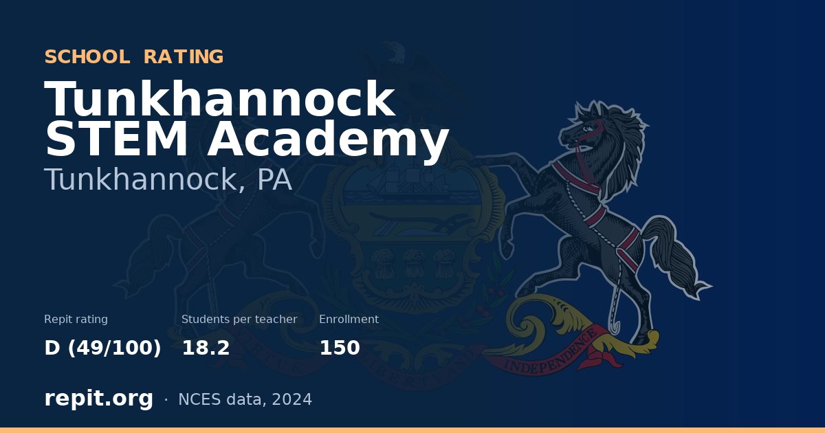 Tunkhannock STEM Academy, Tunkhannock, PA — Repit school rating D (49/100)