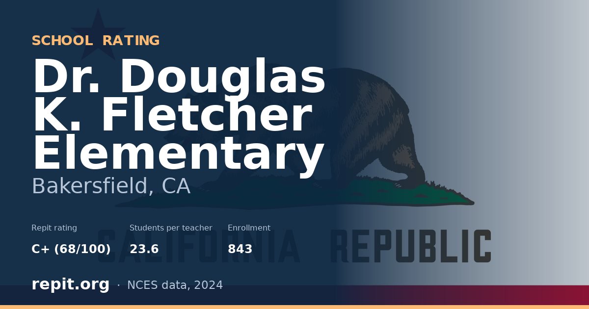 Dr. Douglas K. Fletcher Elementary, Bakersfield, CA — Repit school rating C+ (68/100)