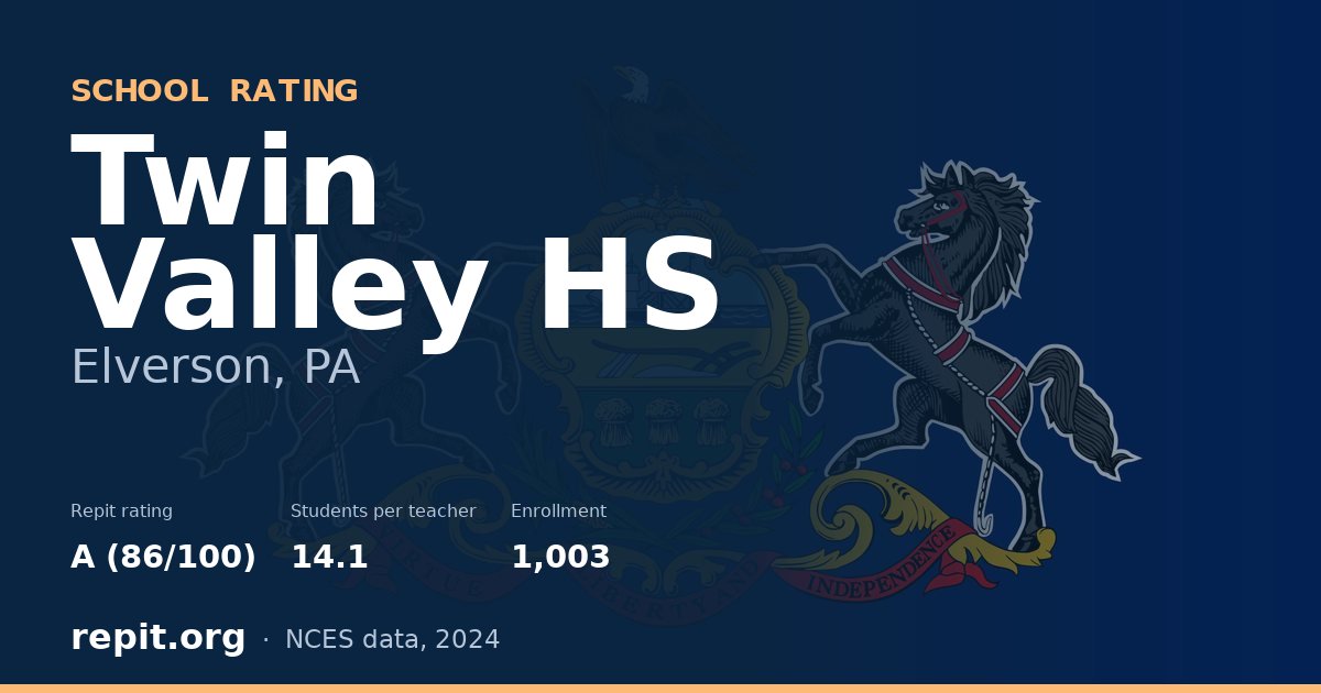 Twin Valley HS, Elverson, PA — Repit school rating A (86/100)