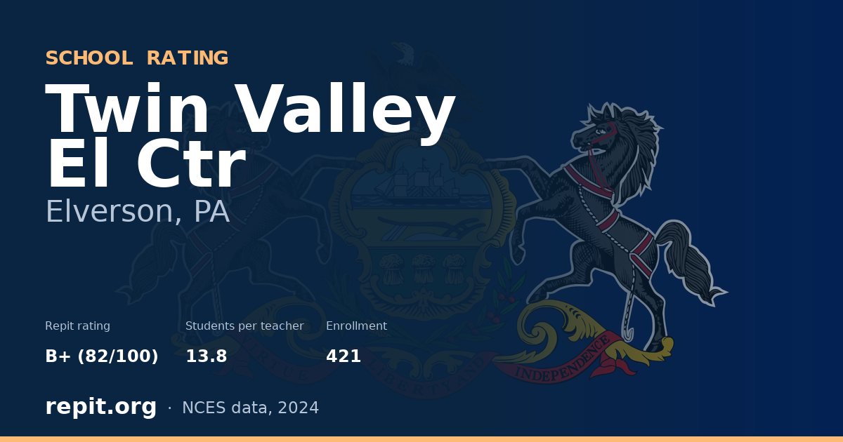 Twin Valley El Ctr, Elverson, PA — Repit school rating B+ (82/100)