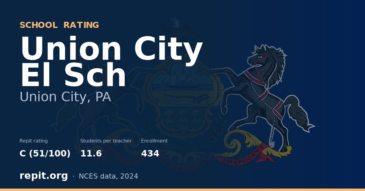 Union City El Sch, Union City, PA — Repit school rating C (51/100)
