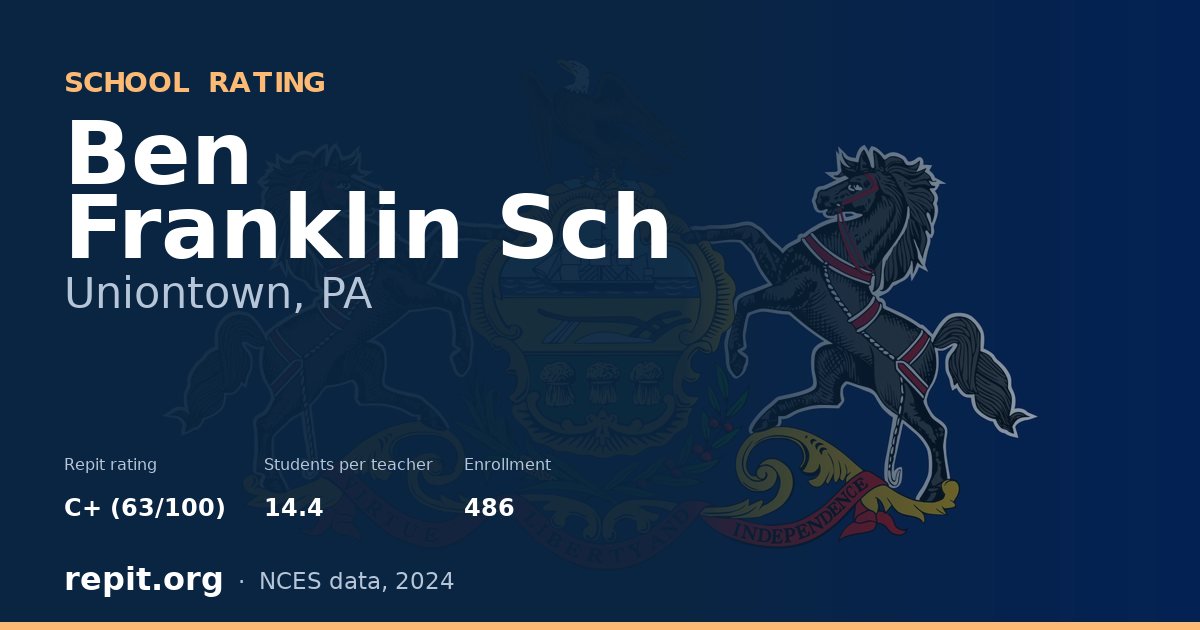 Ben Franklin Sch, Uniontown, PA — Repit school rating C+ (63/100)