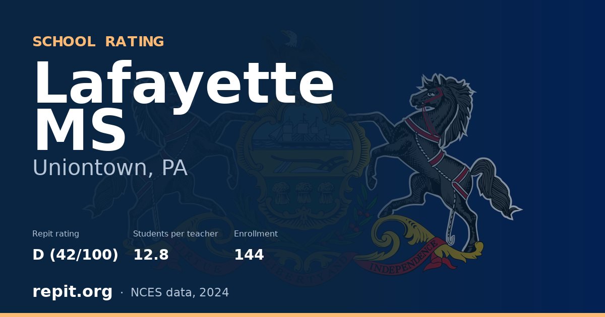 Lafayette MS, Uniontown, PA — Repit school rating D (42/100)