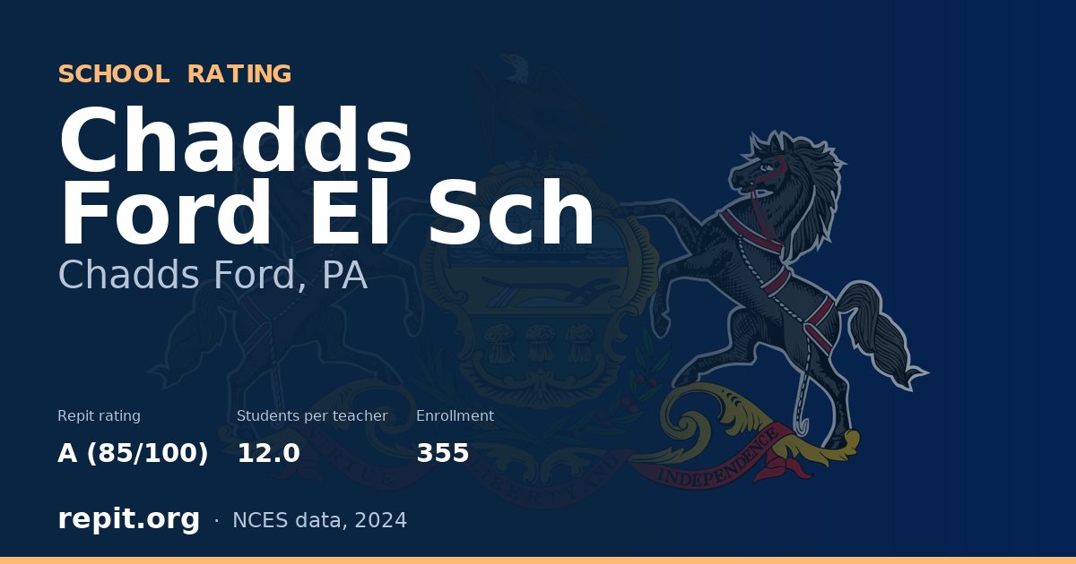 Chadds Ford El Sch, Chadds Ford, PA — Repit school rating A (85/100)