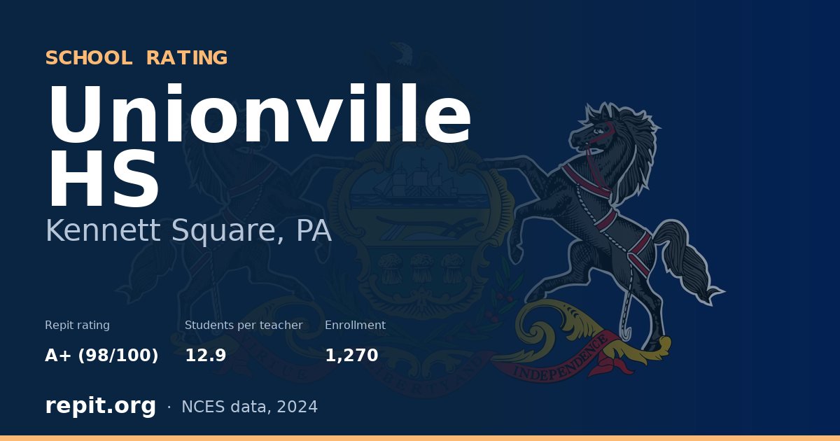 Unionville HS, Kennett Square, PA — Repit school rating A+ (98/100)