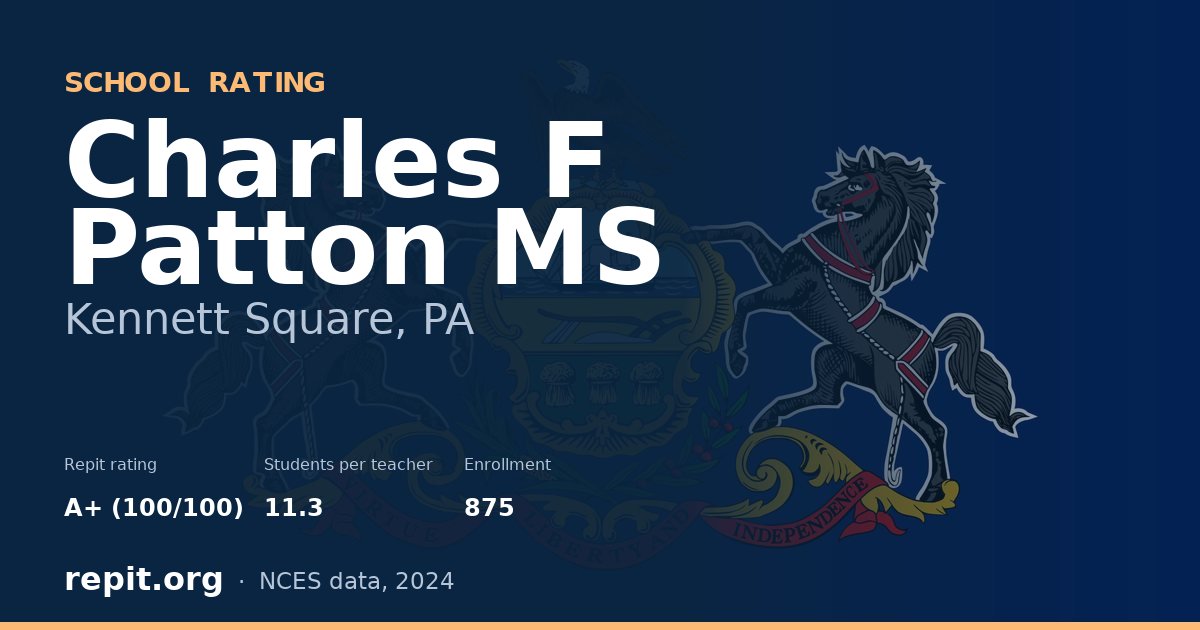 Charles F Patton MS, Kennett Square, PA — Repit school rating A+ (100/100)
