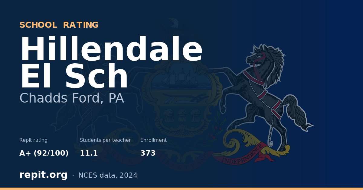 Hillendale El Sch, Chadds Ford, PA — Repit school rating A+ (92/100)