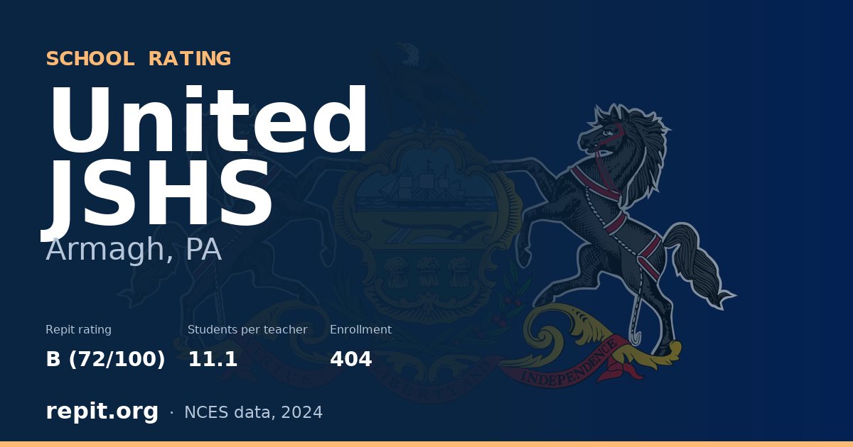 United JSHS, Armagh, PA — Repit school rating B (72/100)