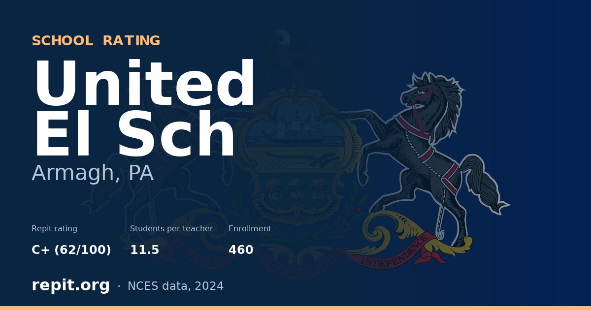 United El Sch, Armagh, PA — Repit school rating C+ (62/100)