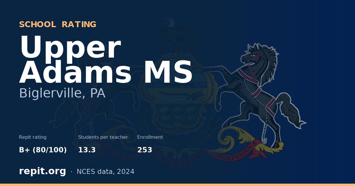 Upper Adams MS, Biglerville, PA — Repit school rating B+ (80/100)
