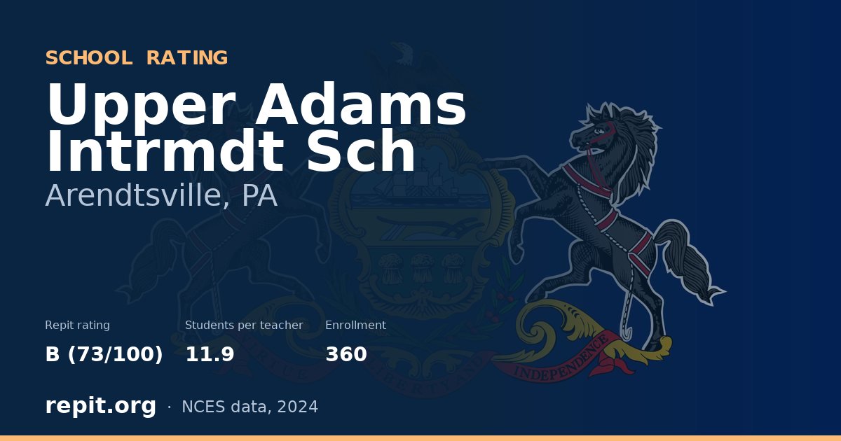 Upper Adams Intrmdt Sch, Arendtsville, PA — Repit school rating B (73/100)