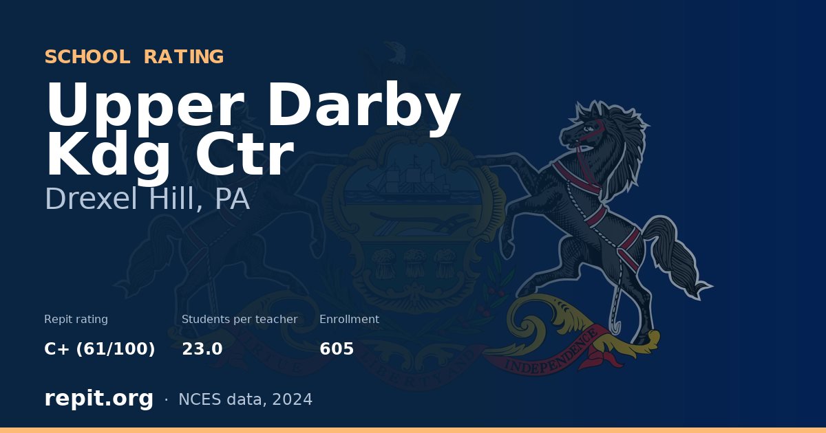 Upper Darby Kdg Ctr, Drexel Hill, PA — Repit school rating C+ (61/100)