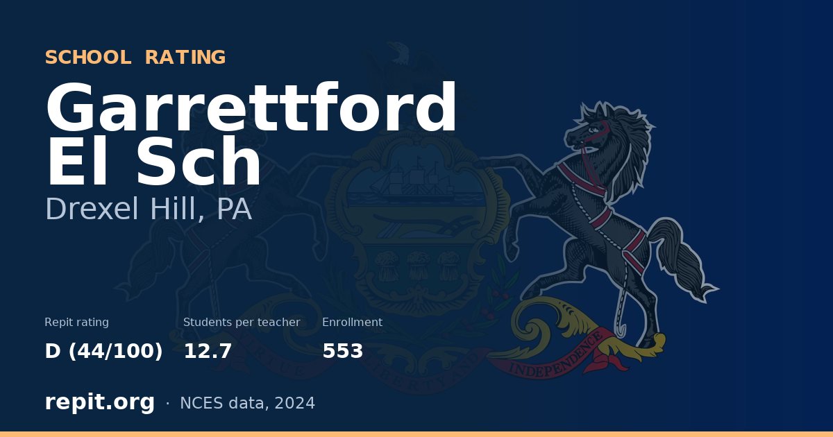 Garrettford El Sch, Drexel Hill, PA — Repit school rating D (44/100)