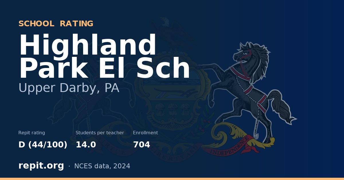 Highland Park El Sch, Upper Darby, PA — Repit school rating D (44/100)