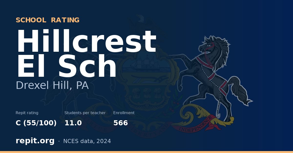 Hillcrest El Sch, Drexel Hill, PA — Repit school rating C (55/100)