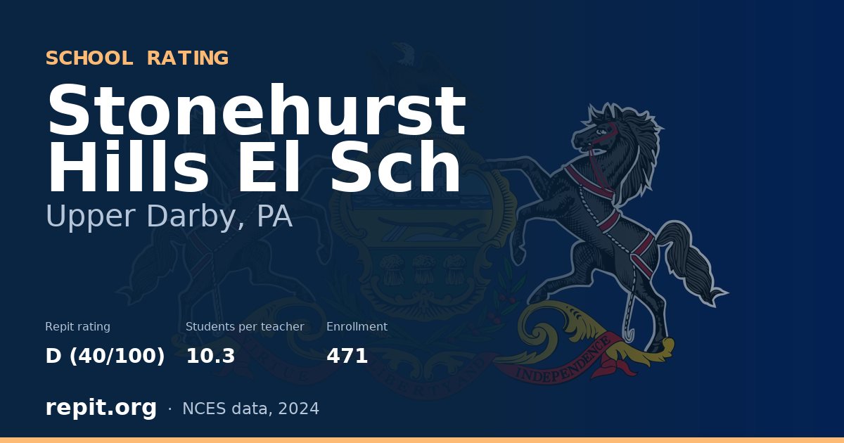 Stonehurst Hills El Sch, Upper Darby, PA — Repit school rating D (40/100)
