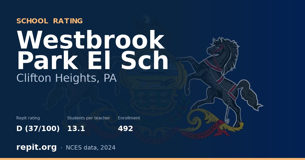 Westbrook Park El Sch, Clifton Heights, PA — Repit school rating D (37/100)