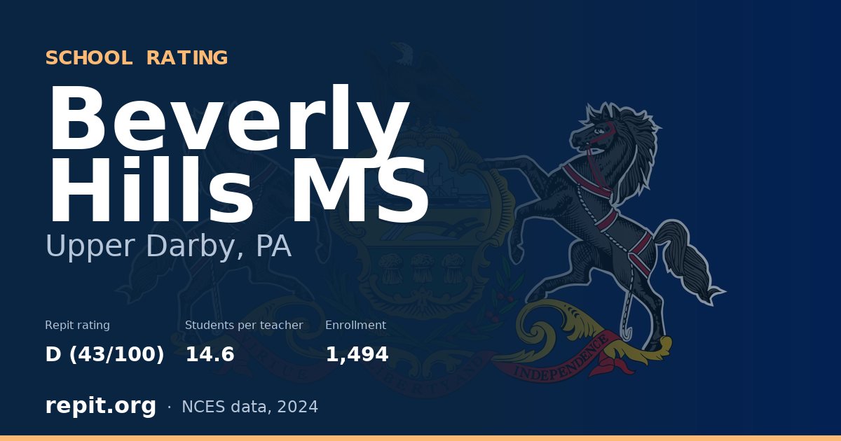 Beverly Hills MS, Upper Darby, PA — Repit school rating D (43/100)