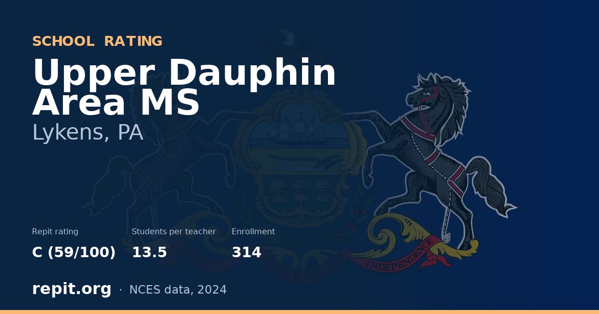 Upper Dauphin Area MS, Lykens, PA — Repit school rating C (59/100)