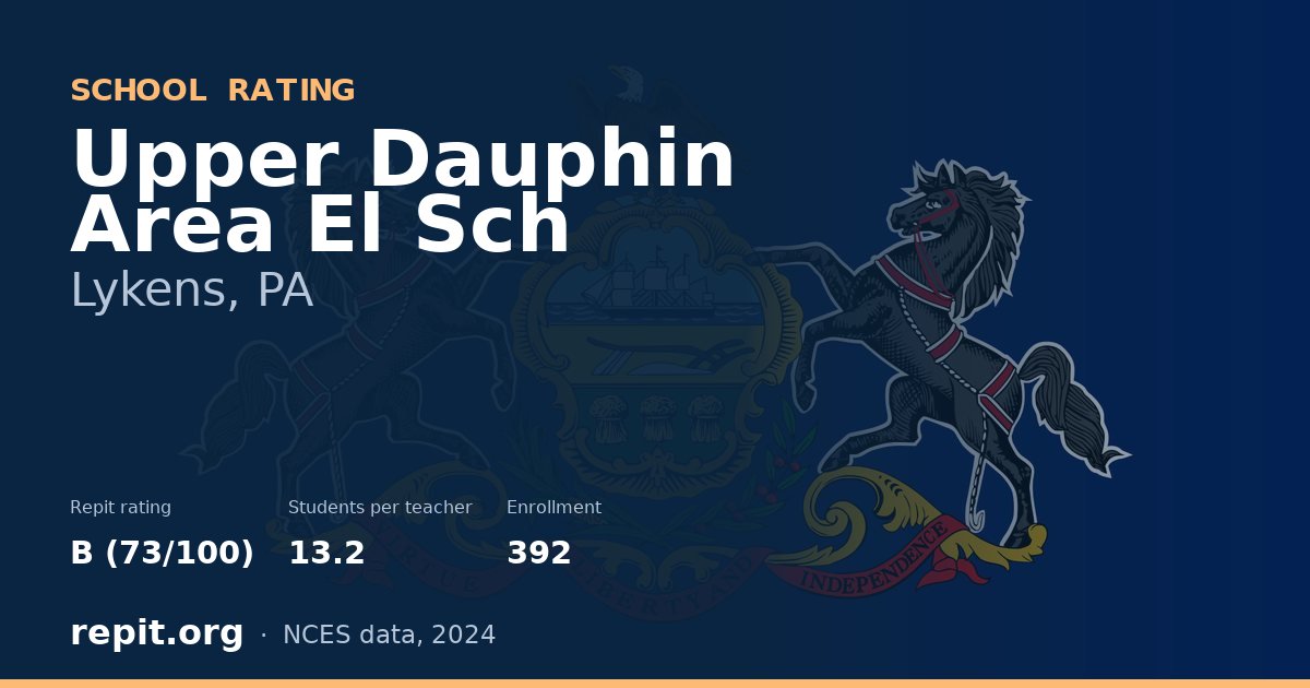 Upper Dauphin Area El Sch, Lykens, PA — Repit school rating B (73/100)