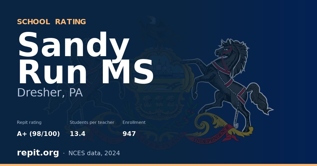 Sandy Run MS, Dresher, PA — Repit school rating A+ (98/100)