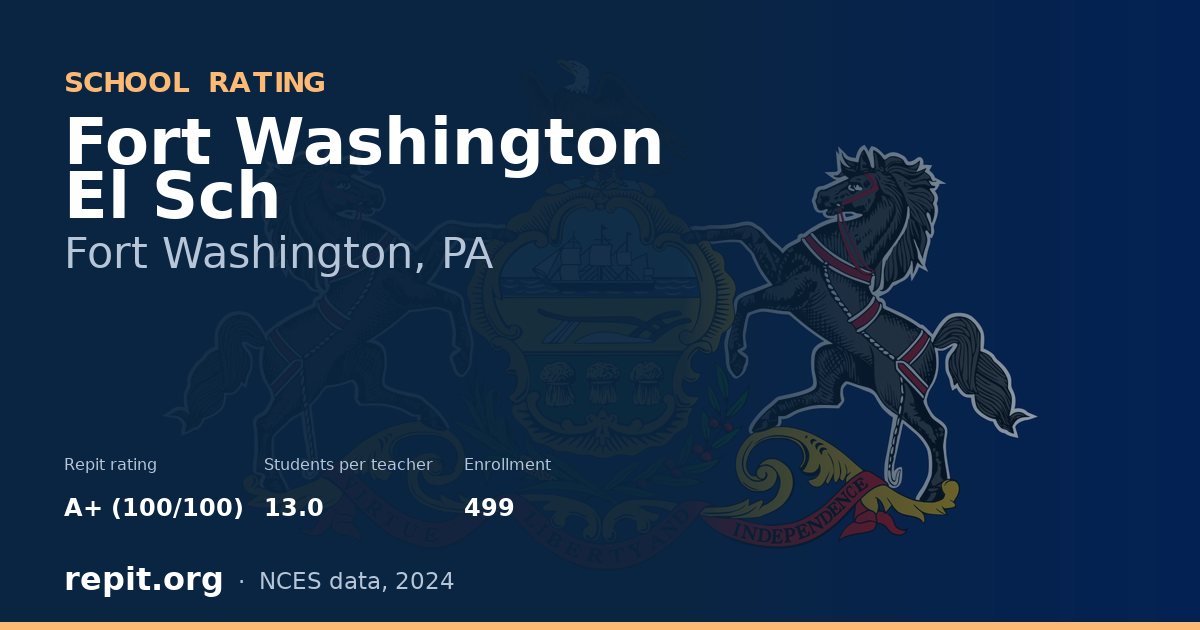 Fort Washington El Sch, Fort Washington, PA — Repit school rating A+ (100/100)