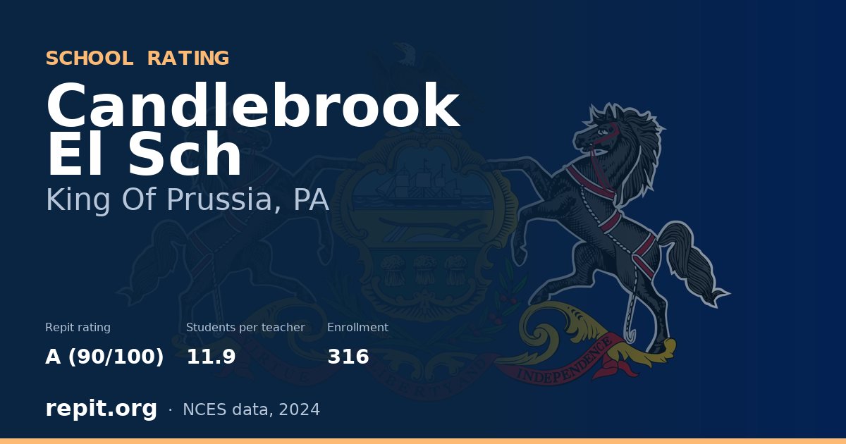 Candlebrook El Sch, King Of Prussia, PA — Repit school rating A (90/100)