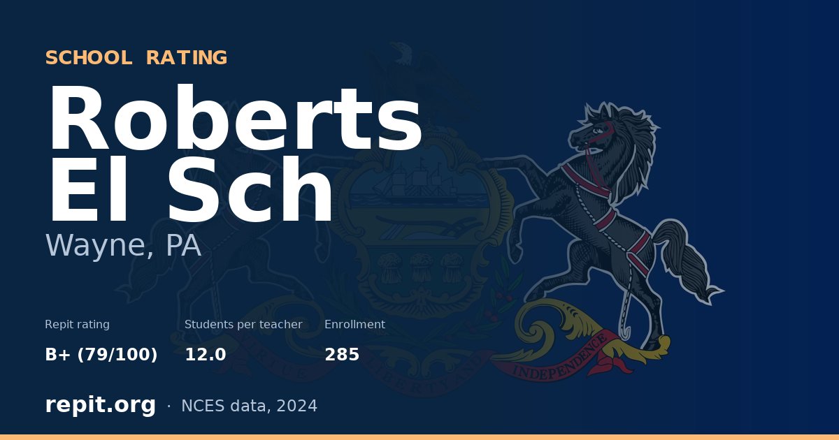 Roberts El Sch, Wayne, PA — Repit school rating B+ (79/100)