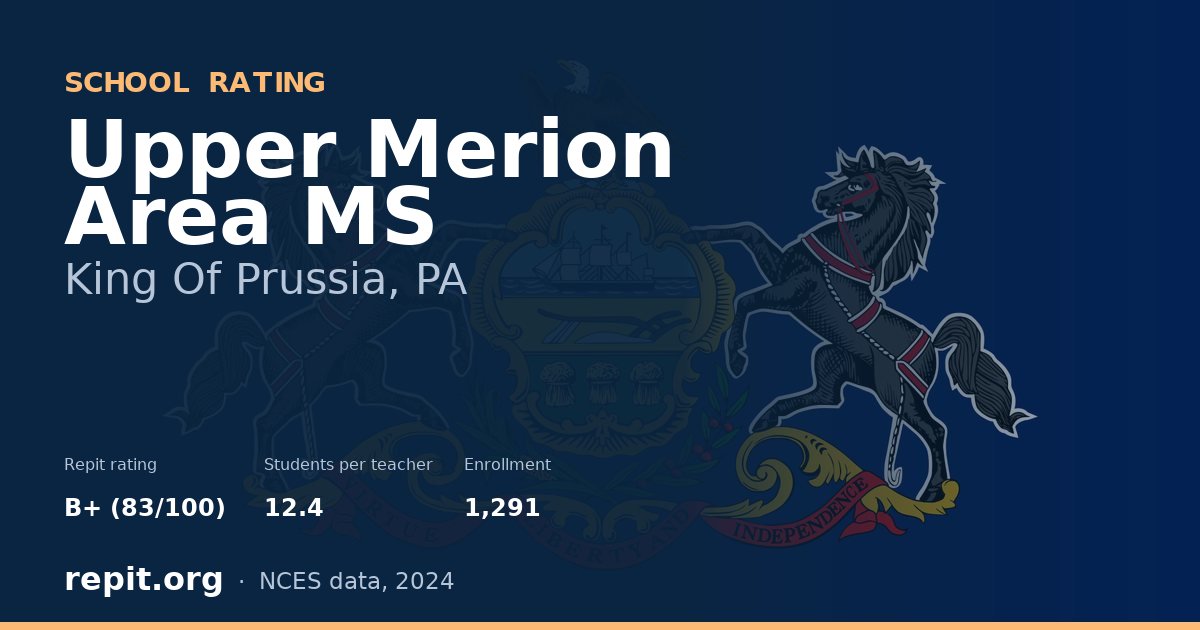 Upper Merion Area MS, King Of Prussia, PA — Repit school rating B+ (83/100)
