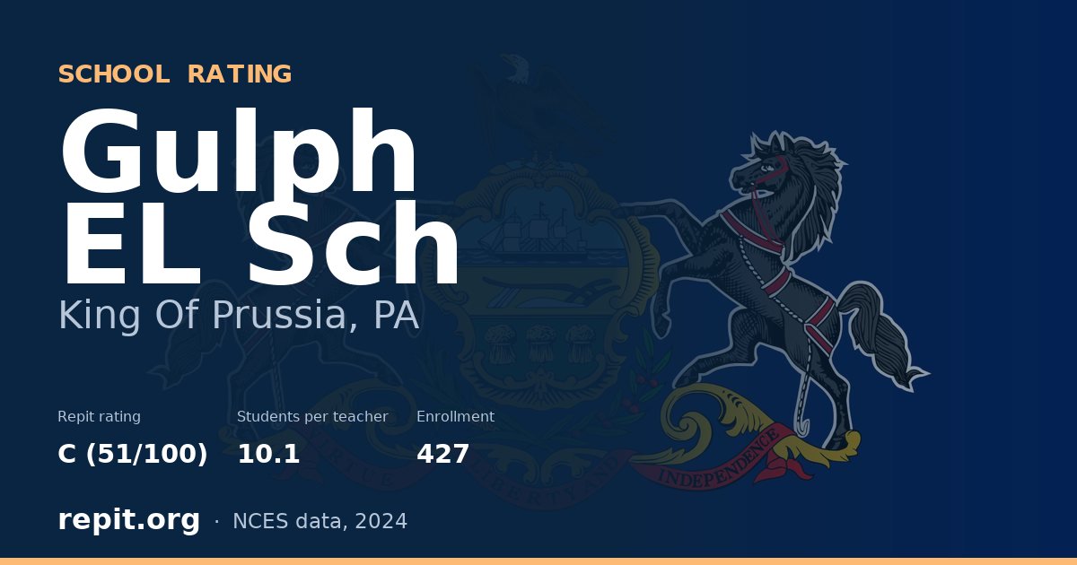 Gulph EL Sch, King Of Prussia, PA — Repit school rating C (51/100)