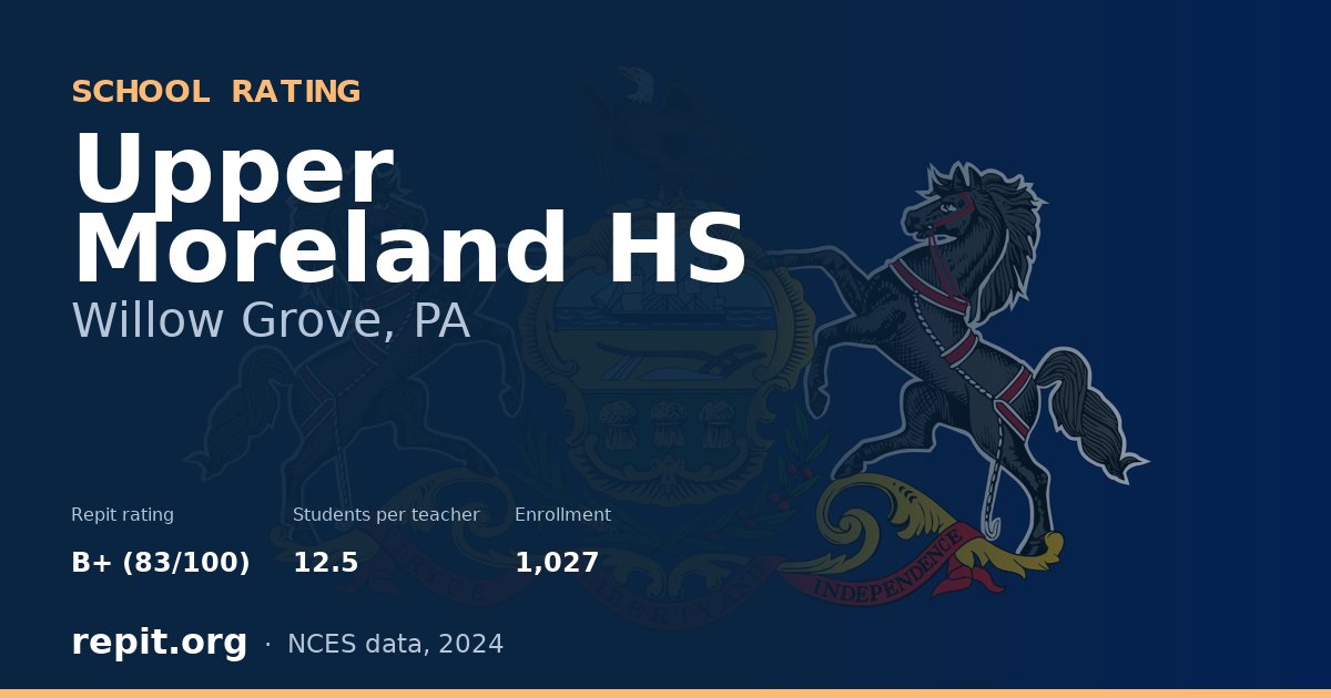 Upper Moreland HS, Willow Grove, PA — Repit school rating B+ (83/100)