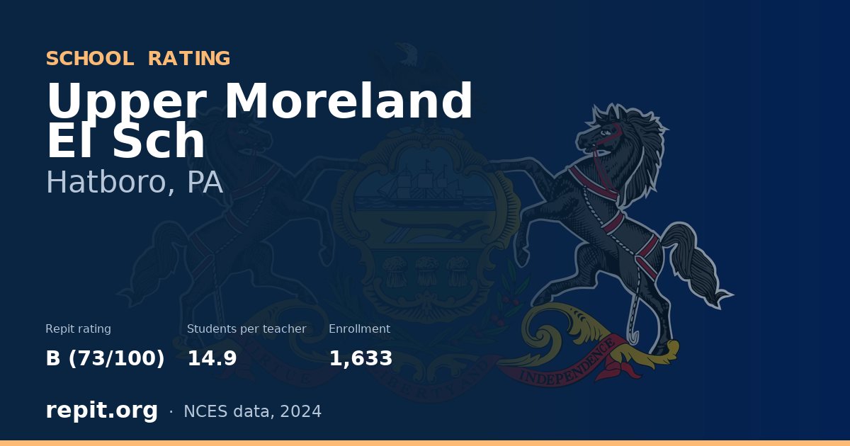 Upper Moreland El Sch, Hatboro, PA — Repit school rating B (73/100)
