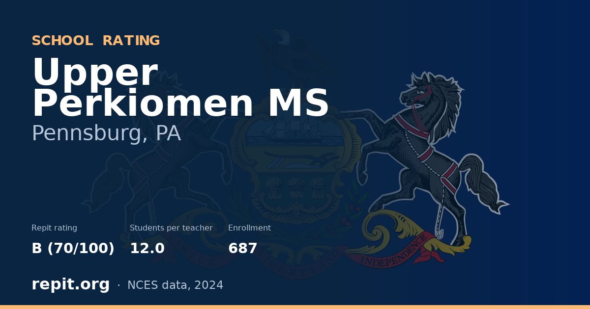 Upper Perkiomen MS, Pennsburg, PA — Repit school rating B (70/100)